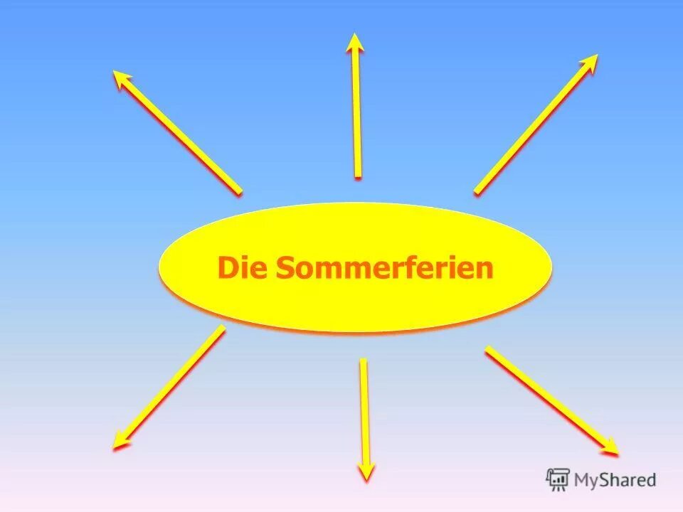 Nach den sommerferien. Каникулы. Meine sommerferien 8 класс. Nach den sommerferien. Nach den sommerferien.