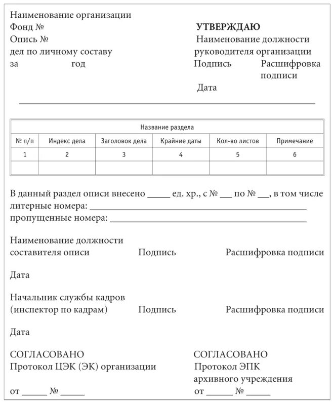 Документы в деле фонда организации. Годовой раздел сводной описи дел постоянного хранения. Опись документов постоянного хранения образец заполнения. Опись документов по личному составу для сдачи в архив. Форма годового раздела сводной описи дел по личному составу.