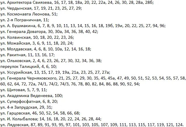 Крц прикамье передать горячую воду пермь. Плановое отключение горячей воды. График отключения горячей воды в Серове 2023. Отключение воды в Перми сегодня в Свердловском районе. Отключение воды в Перми.