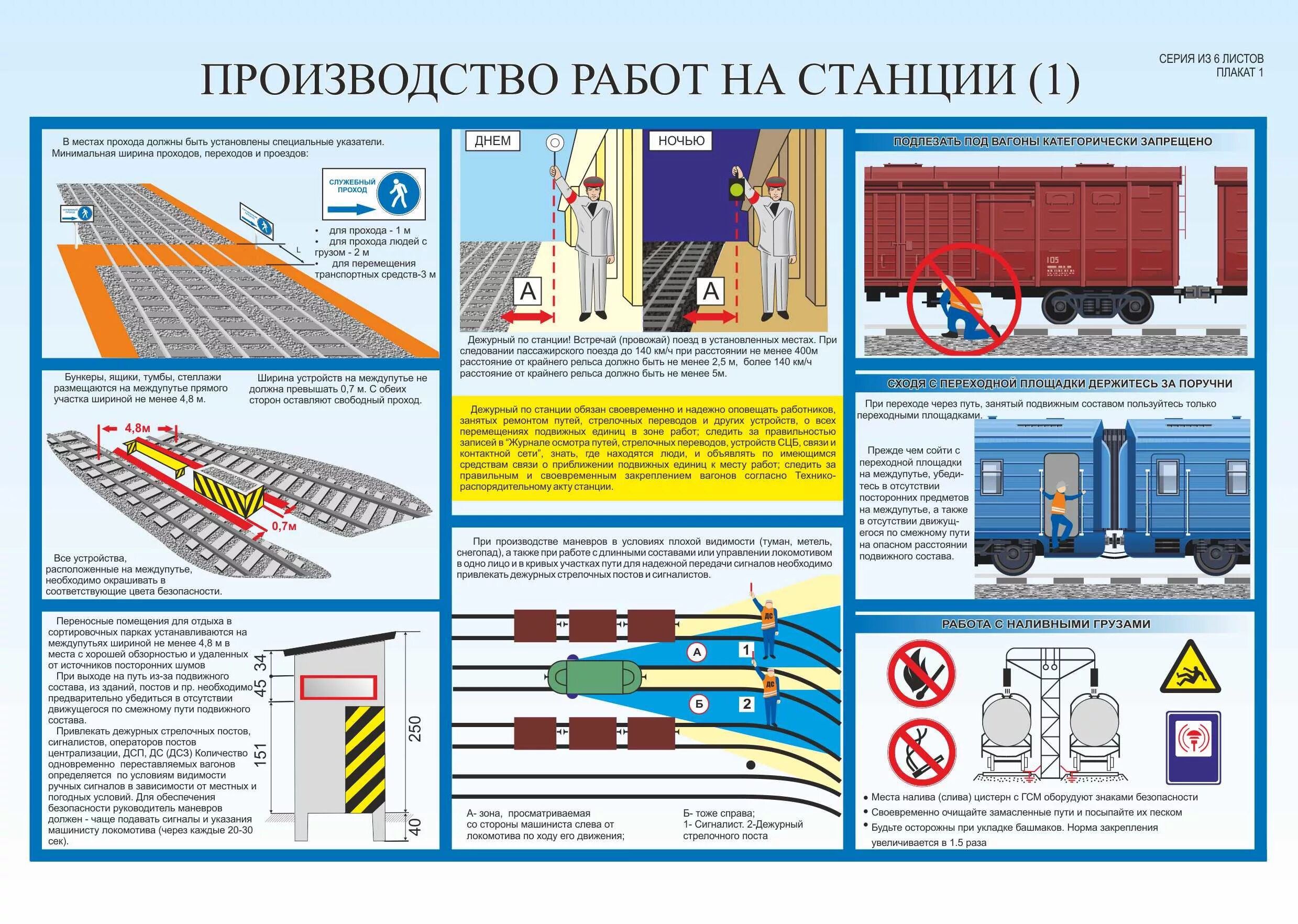 Порядок постановки вагонов в поезда. Плакаты по технике безопасности на железной дороге. Требования безопасности на железнодорожных путях. Техника безопасности на ЖД дороге. Требования охраны труда на ЖД.