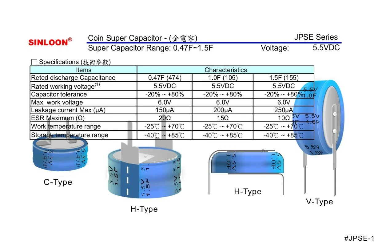 Capacitor js. Capacitor tolerance. capacitor storage. niobium capacitor. h3p capacitor.