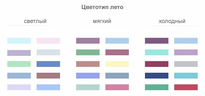 Холодные цвета палитра в одежде. Палитра цветотипа лето. цветотип светлое лето. светлое лето палитра. цветотип лето палитра.
