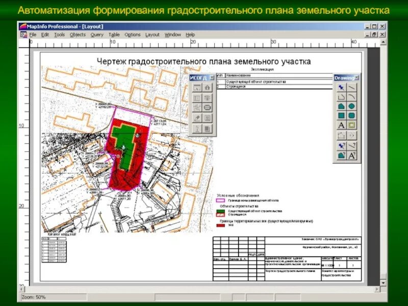 Исогд земельного участка. Градостроительный план участка. гпзу участка. градостроительный план территории. проект гпзу.