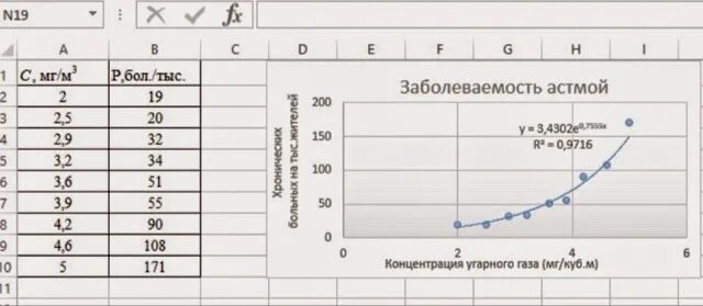 Практическая работа номер 3 решение