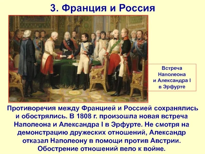 Встреча Наполеона с Александром 1 в Эрфруте. Противоречия между Францией и Россией.