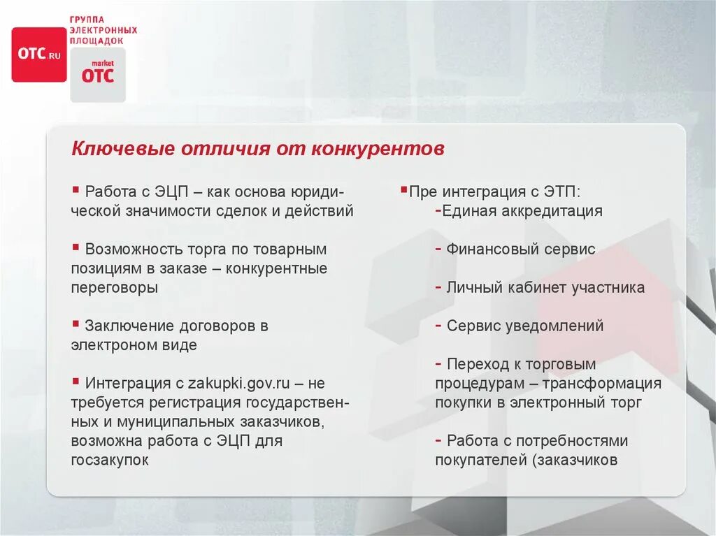 Отс с чего начинается. Отс маркет. отс маркетинг. otc market электронная площадка. отс рынок.
