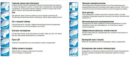 Снизить температуру кондиционера