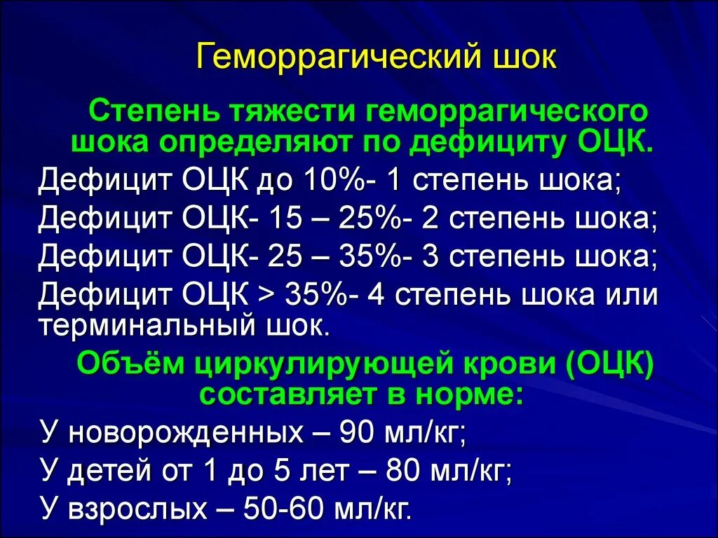 Для восполнения дефицита объема циркулирующей