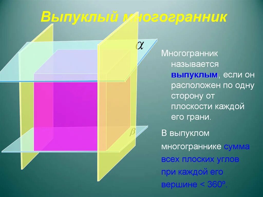 Многогранники 10 класс Призма. Понятие грани многогранника. Невыпуклый многогранник. Понятие выпуклого многогранника.