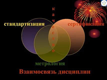 Основы стандартизации технические измерения