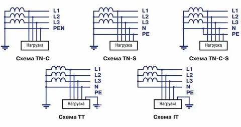 Желідегі тығыз писькидегі секс