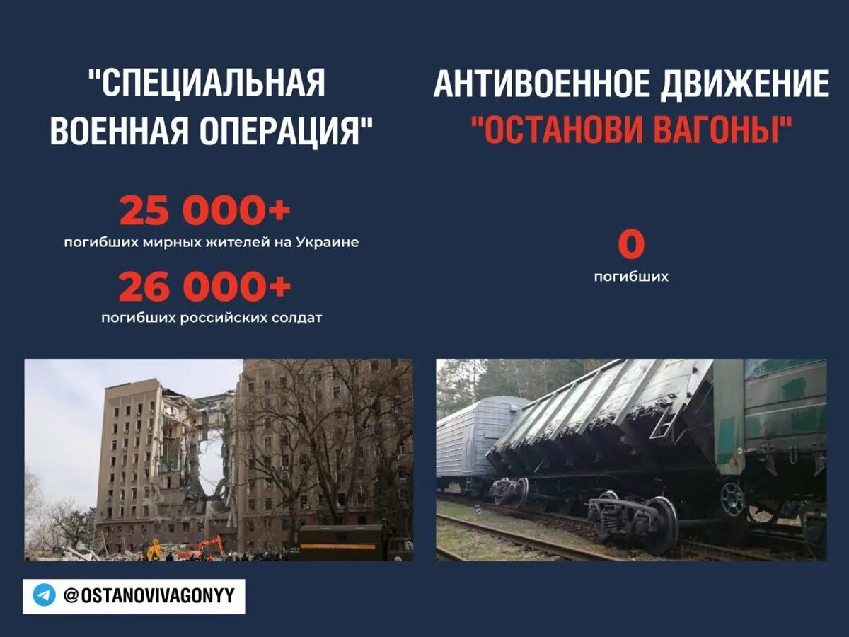Платформа подсолнечная фото. Друг кондуктора. Станция мцд 1 белорусская. Останови вагон. Путешественники на остановке.