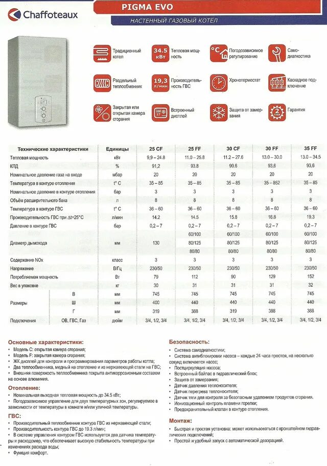 Газовые котлы рейтинг 2023. Котел газовый настенный 30 КВТ производительность. Таблица отопления газовый котел. Таблица ошибок котла Chaffoteaux. Газовый котёл двухконтурный настенный Шаффото коды ошибок 101.