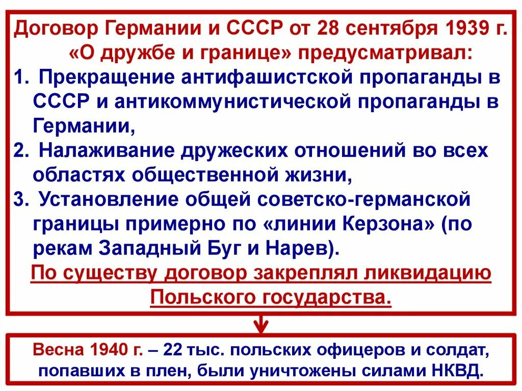 Договор о дружбе 28 сентября 1939