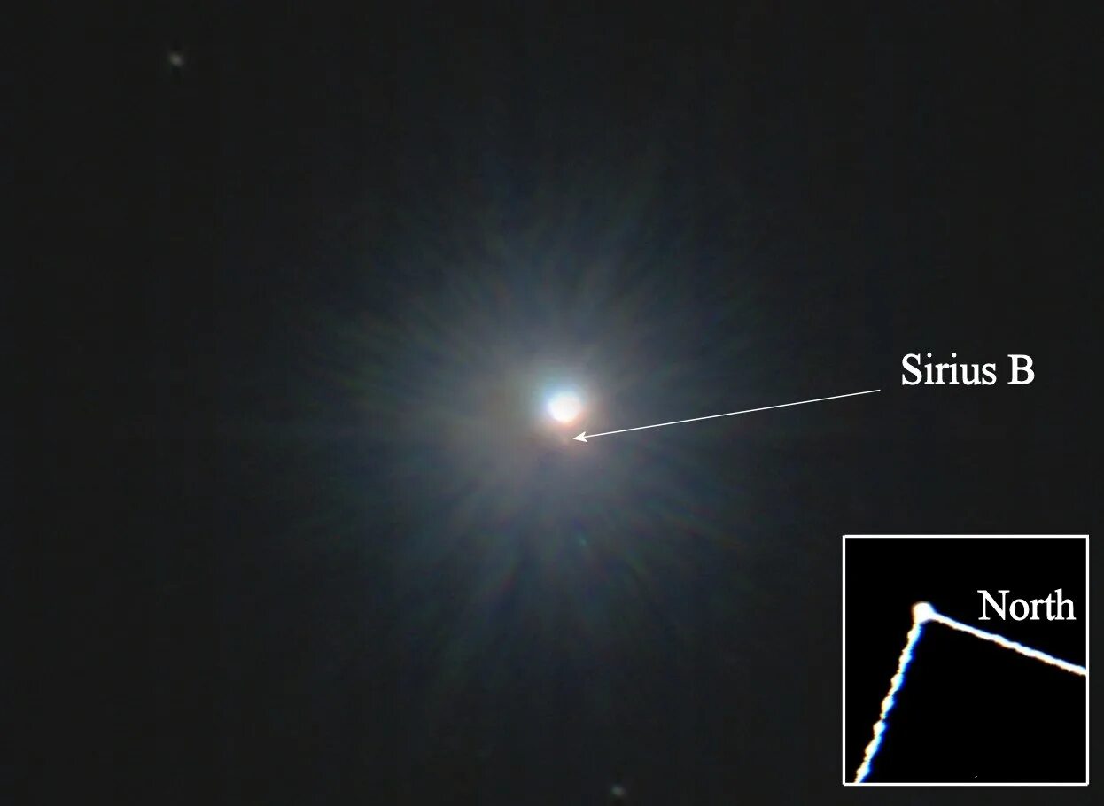 Созвездие белый карлик. Сириус а и Сириус в двойная звезда. Система звезды Сириус. Белые карлики Сириус б. Двойная система Сириус a - Сириус b..