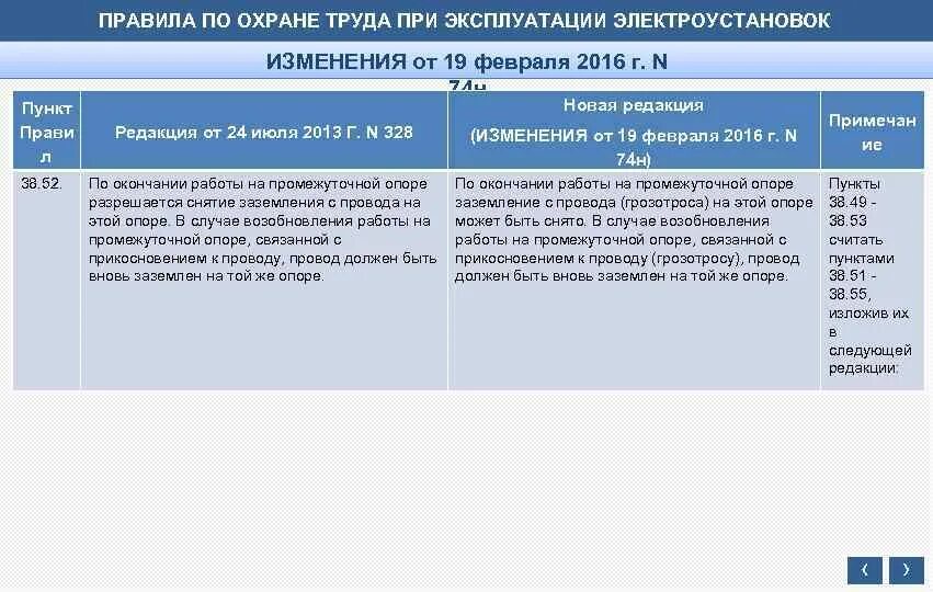 Приказ 2 пункт 15. Охрана труда пункты. 5 Правил по охране труда при эксплуатации электроустановок. Правила по охране труда при эксплуатации электроустановок 2013. Правила по охране труда при электроустановок пункт 4 1.