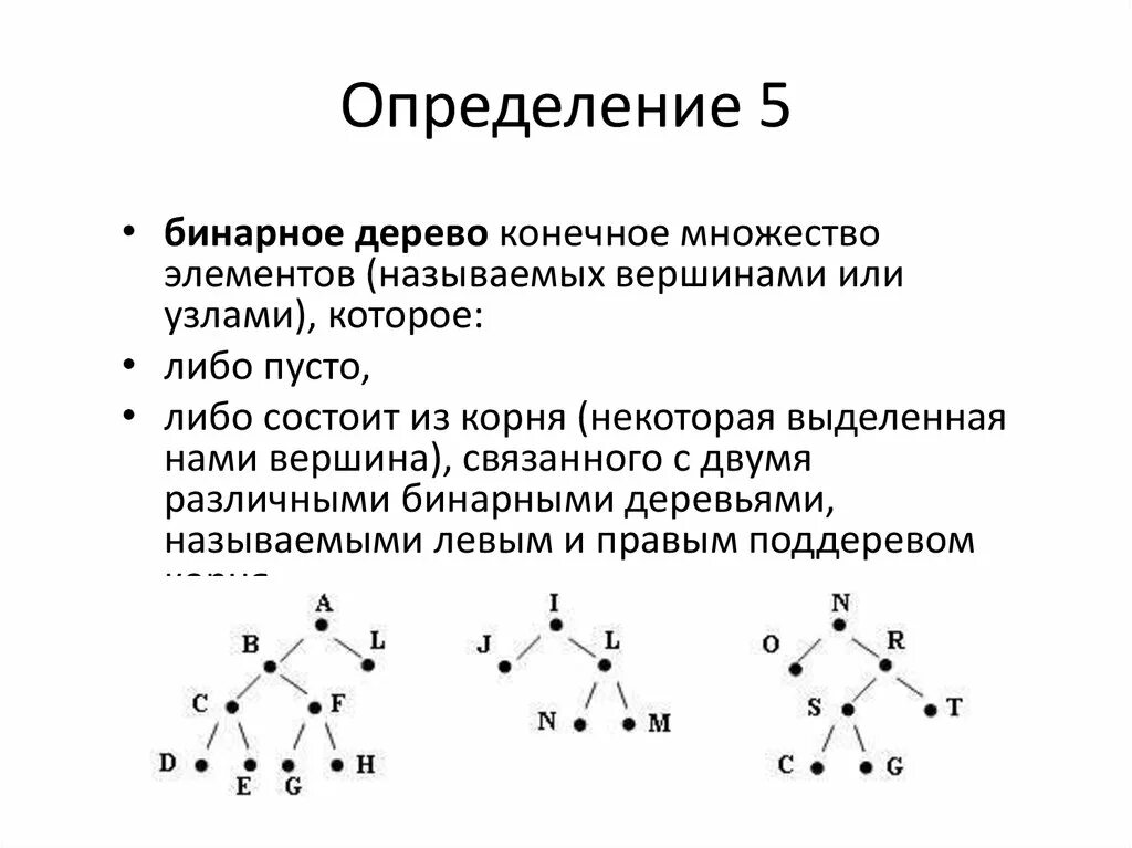 Создайте из обычного изображения бинарное. Модель построения бинарного дерева. бинарное дерево поиска. бинарное дерево пример. построить бинарное дерево.