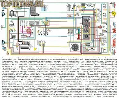 Схема электропроводки уаз 31514