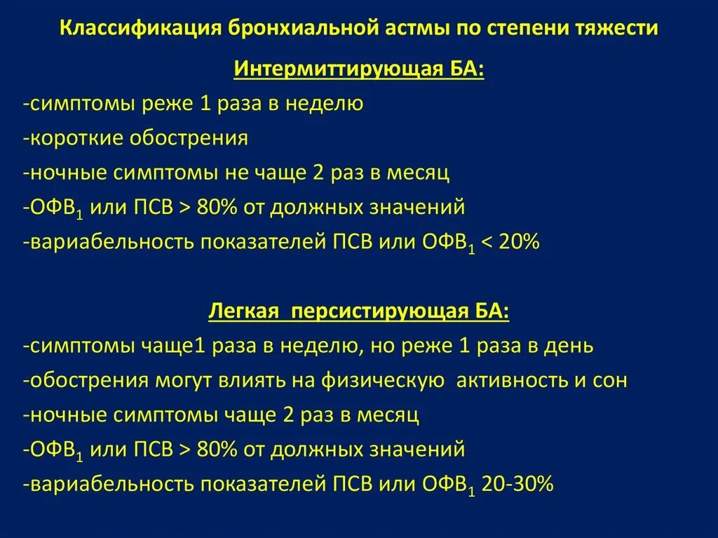 Астма какой степени. Бронхиальная астма степени тяжести классификация. Классификация степени тяжести обострения бронхиальной астмы. Интермиттирующая бронхиальная астма симптомы. 4 Фазы бронхиальной астмы.