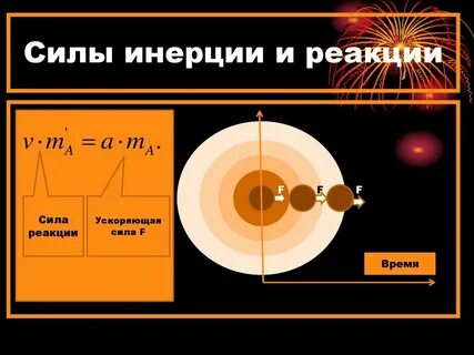 Сила инерции пример