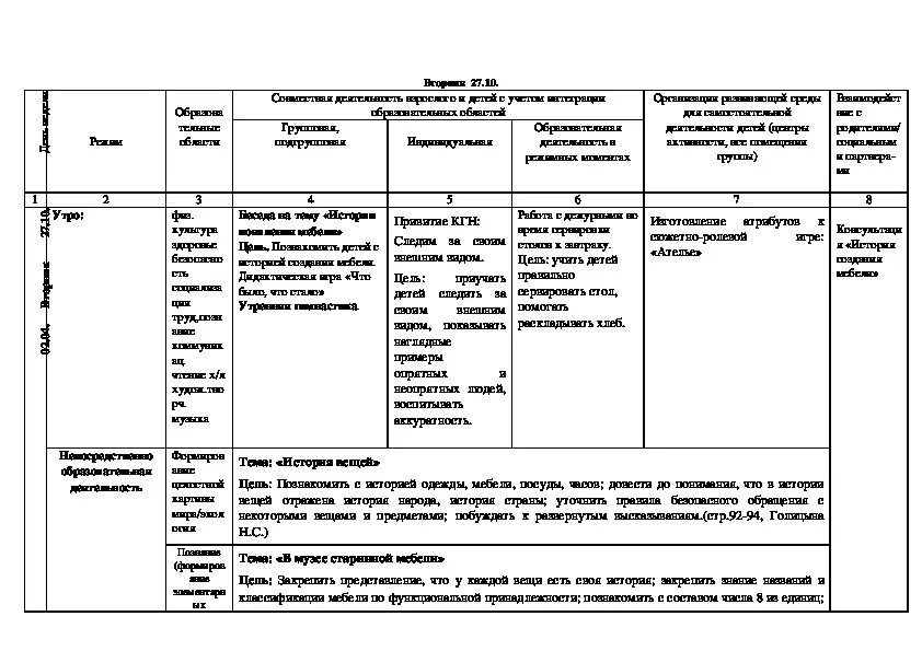 План работы на апрель в подготовительной группе. Календарный план работы следователя. План подготовительная группа октябрь. Календарный план работы следователя пример. Планирование подготовительная группа ноябрь.