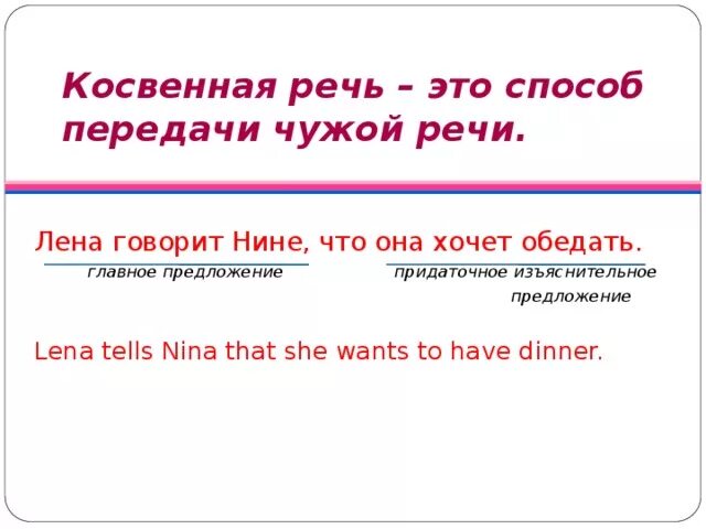 Косвенная речь. Прямая и косвенная речь презентация. Признаки косвенной речи. 8 Кл косвенная речь.