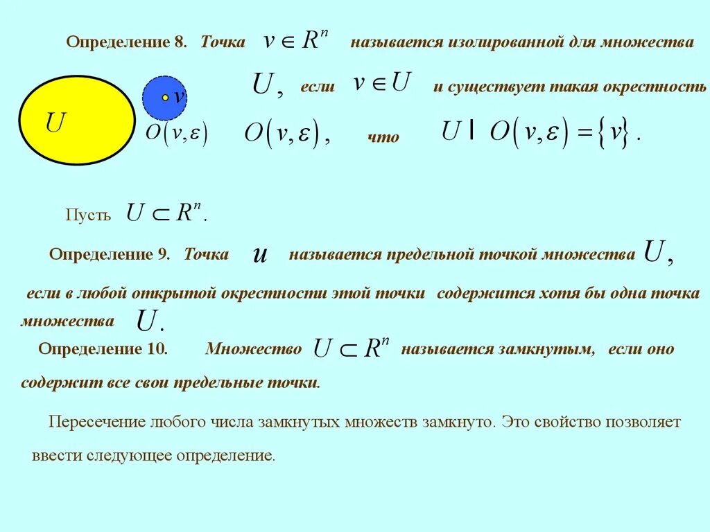 Определение окрестности. Предельная точка множества примеры. Изолированные точки множества. Определение предельной точки множества. Изолированная точка множества.