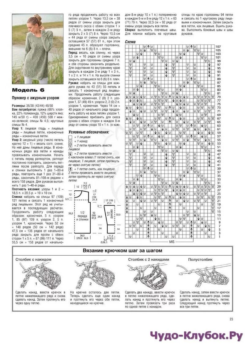 Ажурные безрукавки спицами для женщин схемы. Вязание спицами для женщин схемы. Женские модели спицами с описанием и схемами. Журнал вязание спицами. Ажурный узор для безрукавки спицами для женщин.