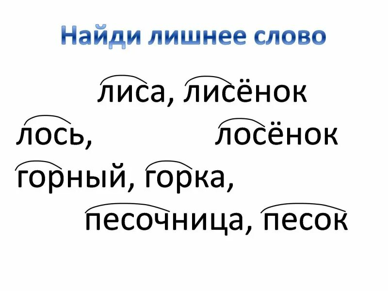 Подбери однокоренные слова в которых. Однокоренные слова. словарь однокоренных слов. подобрать однокоренные слова. однокоренные слова к слову.