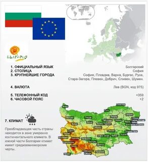 Какое время в болгарии