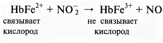 Окисление гемоглобина