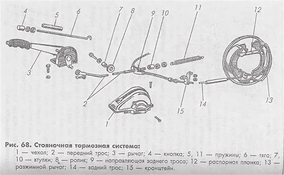 Приведение в действие ручного тормоза. Стояночная тормозная система ВАЗ 2105. Схема стояночного тормоза ВАЗ 2105. Стояночная тормозная система ВАЗ. Рычаг ручного тормоза г-3308 разборка и сборка.