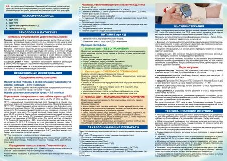 Сахарный диабет документы