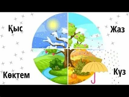 Порно қыз жігітке оның етін тигізіп жіберді