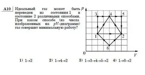 Какую работу совершил газ в процессе pv