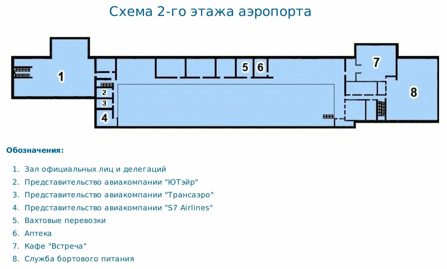 Аэропорт богашево прилеты