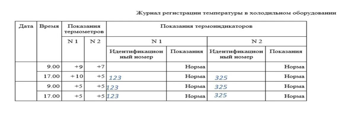 Санпин температура холодильников. Журнал учета температуры в холодильнике образец заполнения. Журнал регистрации температуры в холодильнике в аптеке. Журнал учёта температурного режима холодильника пример заполнения. Журнал температурного режима холодильного оборудования в ДОУ.