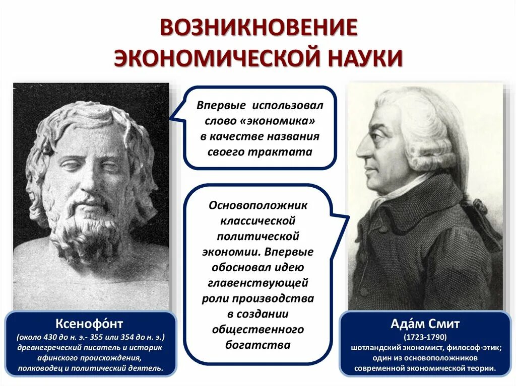 Термины экономической науки. Зарождение экономической науки. Возникновение экономической науки кратко. Понятие экономической науки. Экономика как наука возникла.