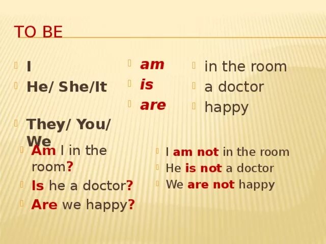 He she it do или does. He she it правила do. I am you are he is таблица. Does she he they.