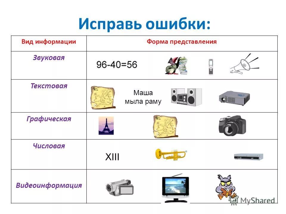 Контрольная работа представление информации ответы. Виды графической информации. Информация по форме представления. Виды представления информации. Информация виды информации.