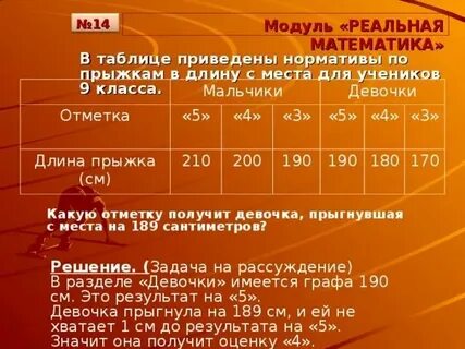 Нормативы детские поликлиники