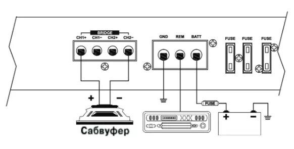 Схема подключения моноблока. Схема подключения двух сабвуферов к 2 усилителям. Схема подключения 2х канального усилителя. Схема подключения сабвуфера 2 канального. Схема подключения сабвуфера 1+1.