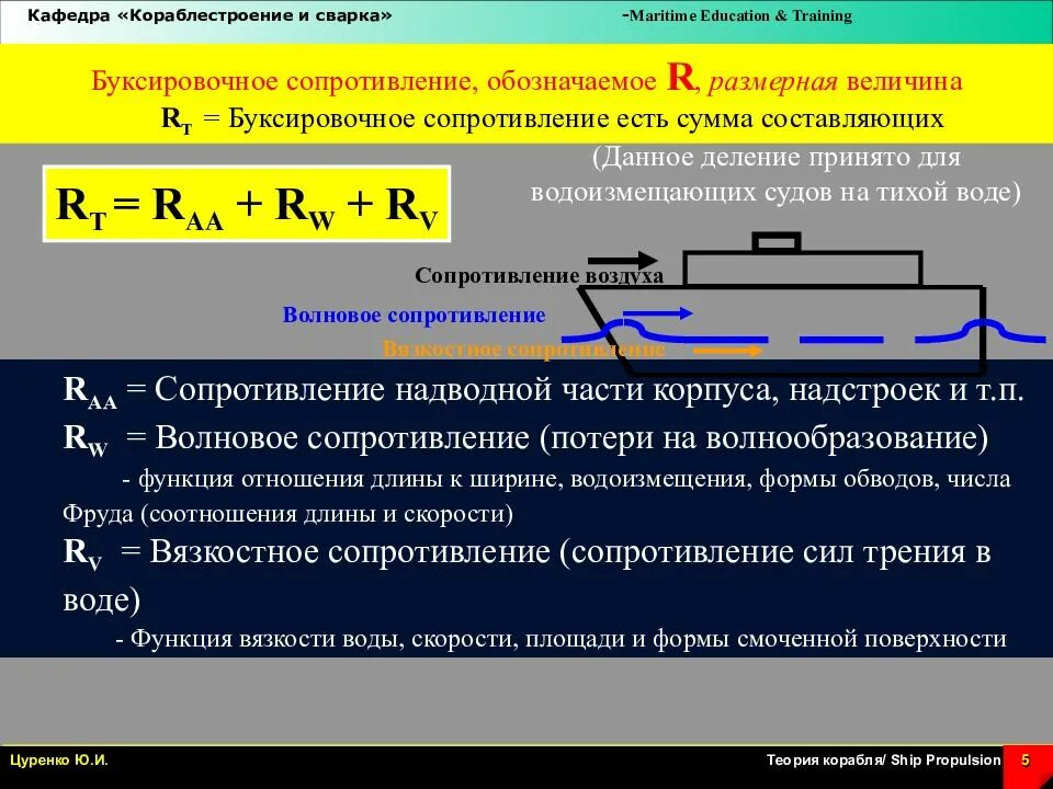 Составляющие сопротивления воды движению судна. Сила сопротивления воды движению судна. Коэффициент сопротивления воды движению судна. Сопротивление судна формула. Измерение сопротивления воды