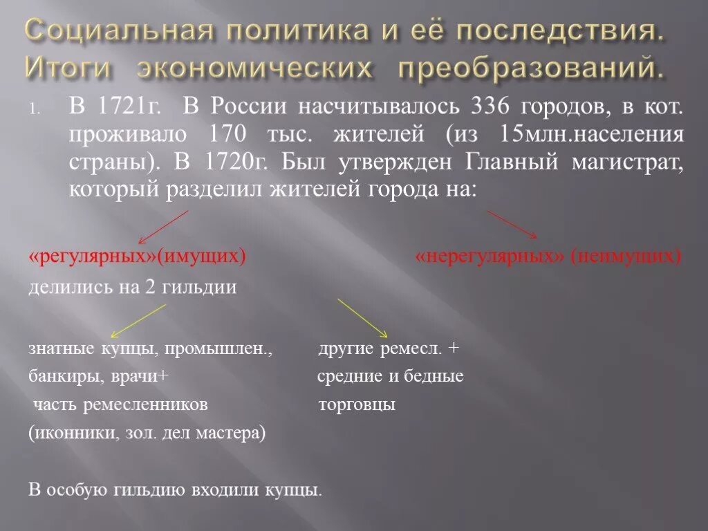 Социально экономических преобразований в россии. Реформы Петра 1 социальная политика. Итог социальной реформы. Социальные реформы Петра 1 кратко таблица. Последствия социальной политики.