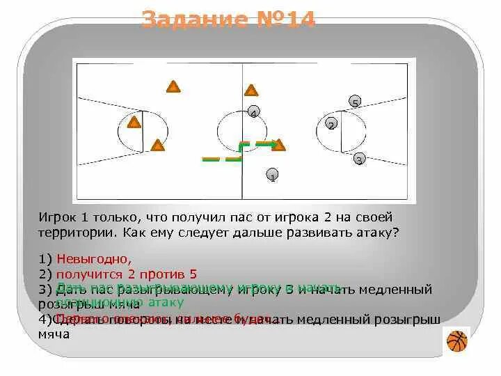 Взаимодействие игрока игры. Тактические взаимодействия в баскетболе. Тактика игры в баскетболе пересечение. Тактическая карта баскетбол. Передай мяч и выходи в баскетболе.