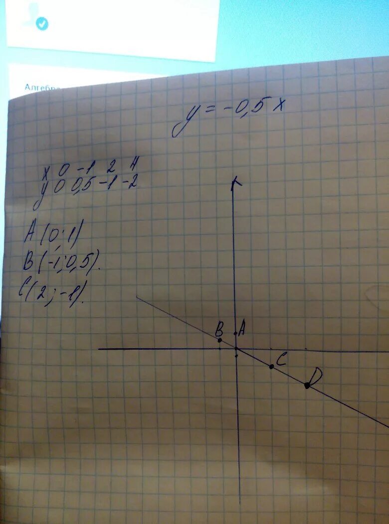 Y 0.5 x 5. Принадлежит ли графику функции. Принадлежат ли графику функции у -0.5х точки. Принадлежат ли точки графику функции у=х2-3. Принадлежат ли графику функции у -0.5х.