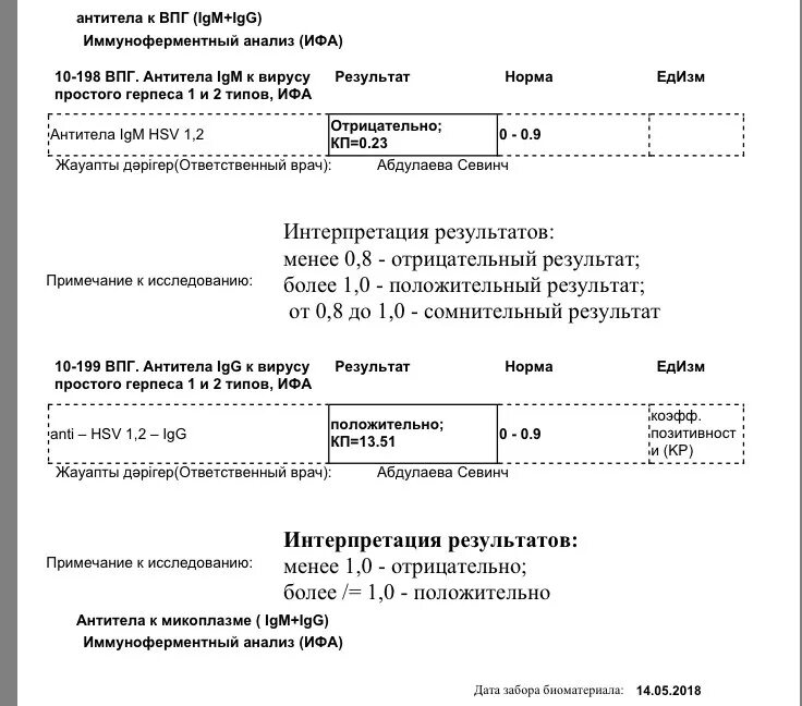 Herpes simplex 1 2 igg. ВПГ 1 типа IGG антитела. G антитела к вирусу герпеса 1. Анализ на антитела к вирусу простого герпеса 1 и 2 типа. Вирус простого герпеса 1,2 IGG.