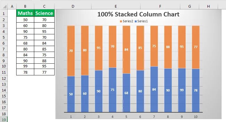 Column stack. Столбчатая диаграмма с накоплением excel. столбчатая диаграмма (column chart). эксель гистограмма с накоплением. column_stacked_100.