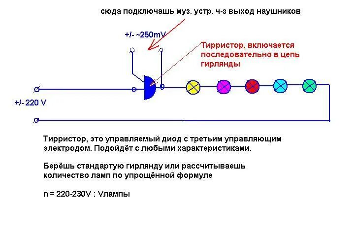 Как сделать чтоб гирлянда не мигала. Отключить мигание гирлянды. мигание гирлянды в разрыв цепи схемы. почему моргает гирлянда. управление по принципу гирляндной цепи.