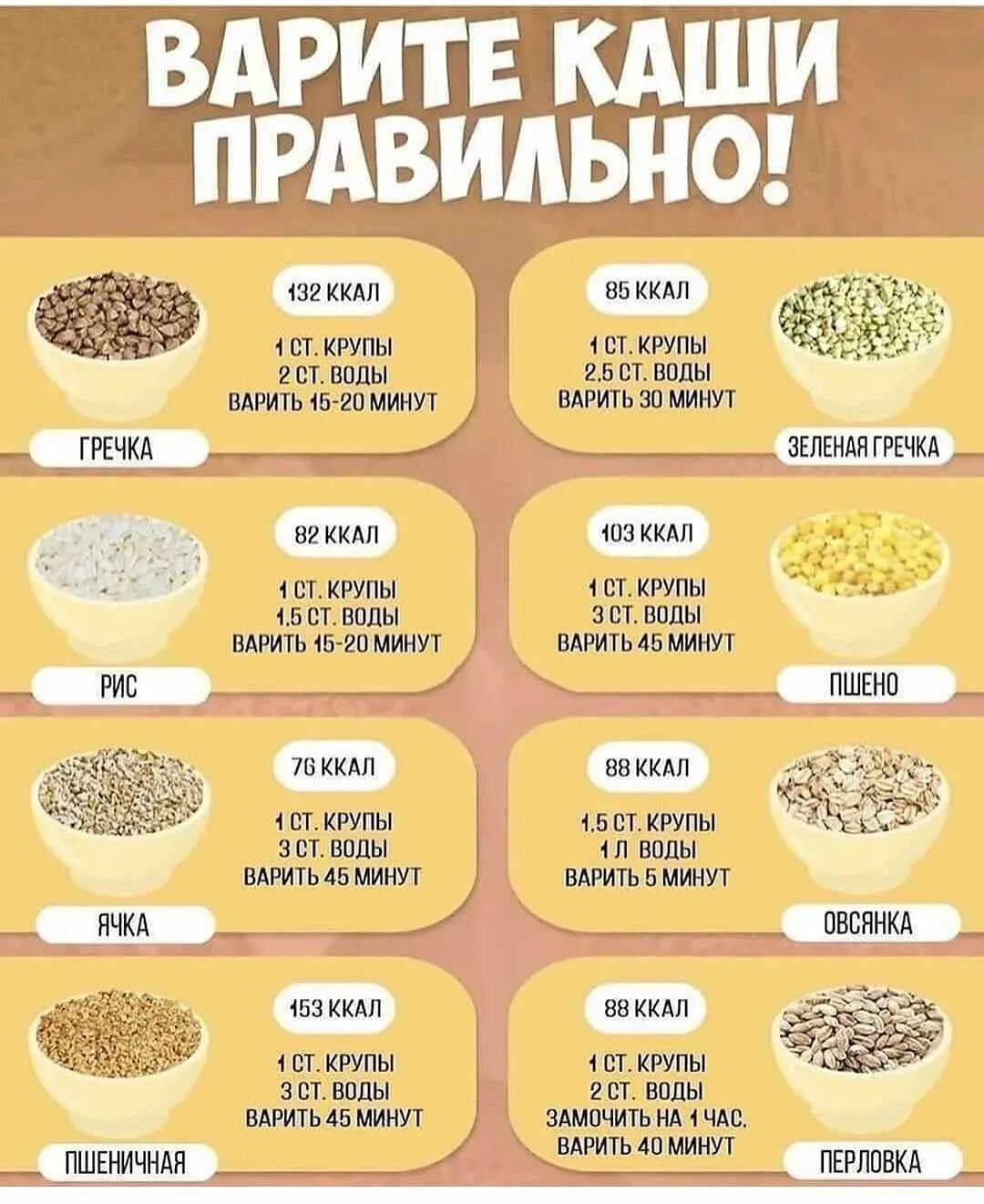 В какое время есть рис